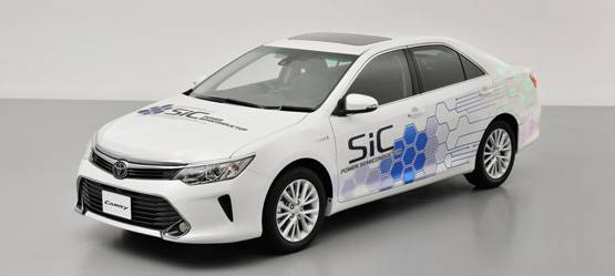 Изображение на странице Новости и анонсы бренда TOYOTA от официального дилера в Перми Тойота Центр Пермь