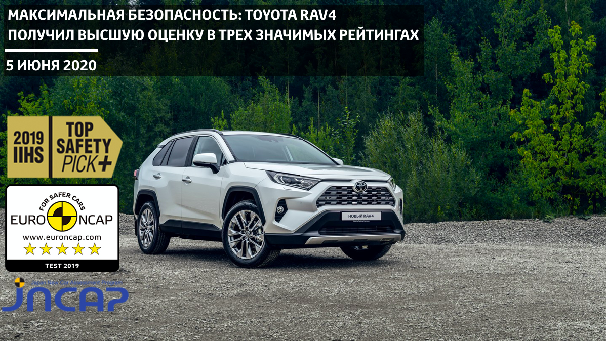 Изображение на странице Новости в мире Тойота Центр Пермь